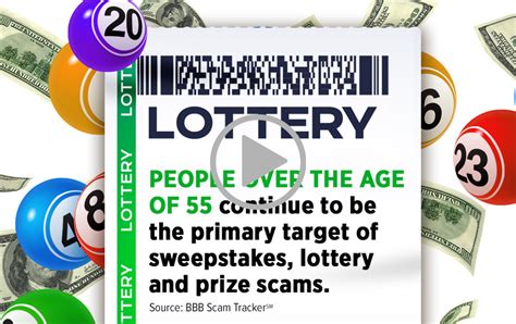 Sweepstakes, Lottery, and Prize Scams Study Update .